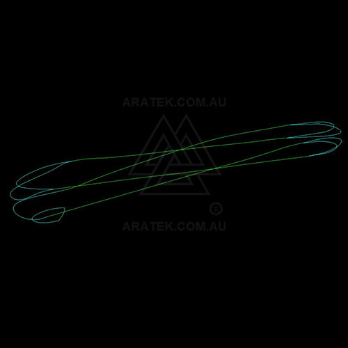 aratek industrial design