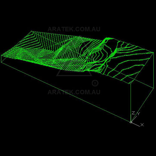 aratek industrial design