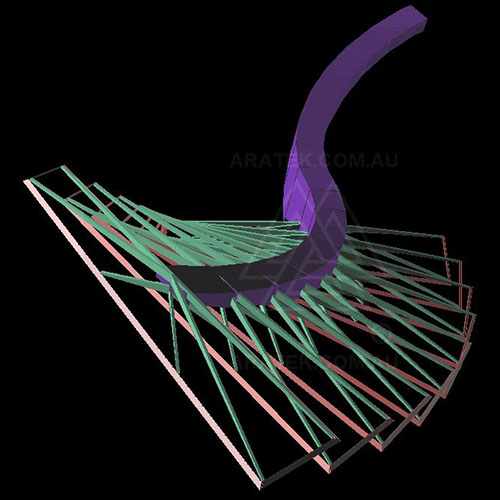 aratek industrial design